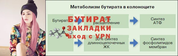 спиды Заволжск
